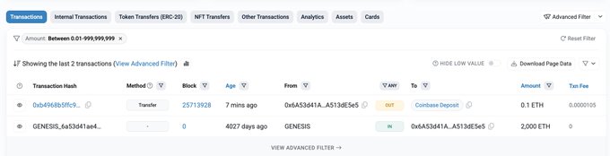 The image shows an Etherscan transaction history filtered for amounts between 0.01-999,999,999, displaying two transactions from address 0x6A53641A...A513dEe5: a recent "Coinbase Deposit" of 0.1 ETH (transfer 0xb4968b5ffc9...) made 7 minutes ago, and the original "GENESIS" transaction 4,027 days ago receiving 2,000 ETH. This visualizes the ICO participant's long-dormant Ethereum address waking up after ~11 years to deposit a small fraction of their holdings (originally acquired for $620, now worth $3.83M) to Coinbase.