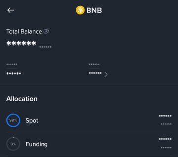 A dark-themed BNB account overview shows a hidden total balance and an “Allocation” section with 98% in Spot and 0% in Funding. It visually supports the post’s personal story of a six-year connection to BNB and Binance.