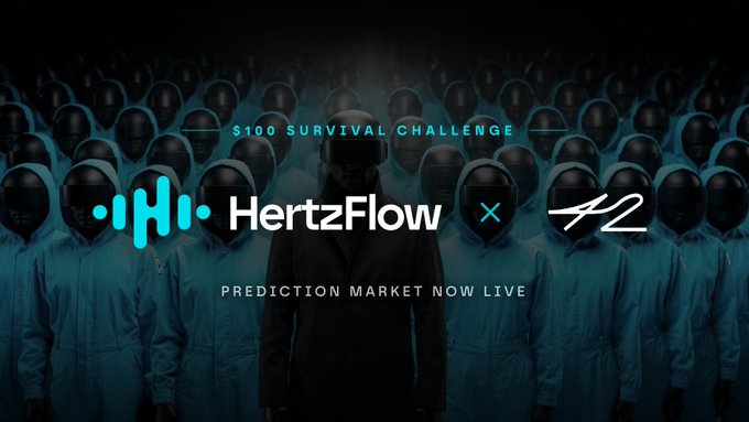 A promotional graphic featuring a crowd of hooded figures wearing dark helmets in teal lighting, with the text "$100 SURVIVAL CHALLENGE" and "HertzFlow × 42" alongside "PREDICTION MARKET NOW LIVE," directly visualizing the upcoming 14-day survival competition between 100 traders on the 42space platform.