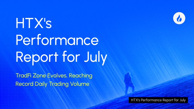 A blue promotional graphic titled "HTX's Performance Report for July" featuring a silhouetted figure walking upward on a sloped surface, with the tagline "TradFi Zone Evolves, Reaching Record Daily Trading Volume" — visually reinforcing the post's announcement of HTX's record-breaking TradFi trading growth, including 10×+ daily volume increase and 170 contract assets.