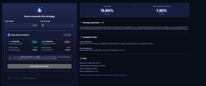 The image shows a screenshot of an online trading platform that displays information about a stock strategy called leverage. The screen has a dark blue background with white text, including details such as exchange rates, fixed spread fees, daily closing prices, and risk ratings. There is also a link to a post discussing the stock strategy on another website.