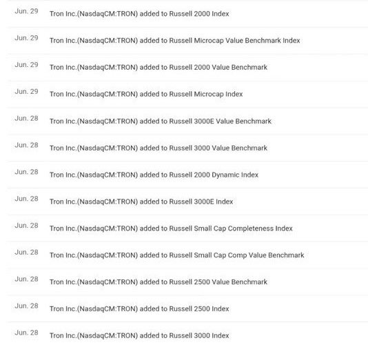 The image lists index inclusion announcements for Tron Inc. (NasdaqCM:TRON), showing its addition to multiple Russell indices (Russell 2000, 3000, Microcap, and various value benchmarks) on June 28-29. This aligns with the post "TRX走向主流！" ("TRX going mainstream!") by demonstrating Tron Inc.'s entry into major institutional benchmark indices, signaling its rise into mainstream financial markets.