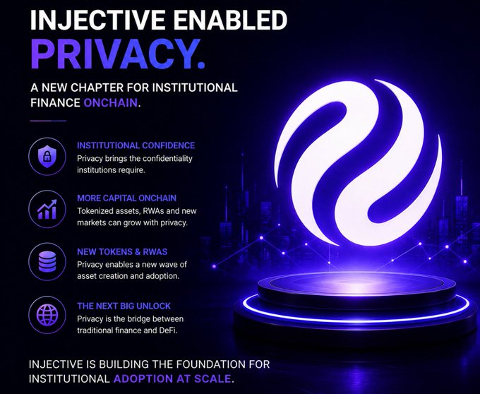 A promotional graphic for Injective, highlighting 'Injectve Enabled Privacy' and 'A New Chapter for Institutional Finance Onchain,' featuring the Injective logo on a glowing pedestal.