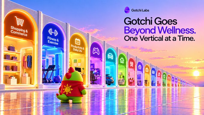 A promotional graphic for 'Gotchi Labs' features the text 'Gotchi Goes Beyond Wellness. One Vertical at a Time.' above a green character overlooking a colorful, arched corridor depicting various verticals like 'Shopping & Commerce', 'Fitness & Exercise', and 'Productivity & Daily Life'.