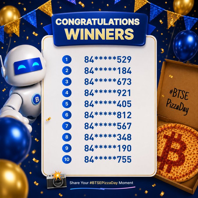 The image features a white sign with blue text that says "Congratulations Winners" at the top, followed by a list of numbers ranging from 1 to 10. The numbers are arranged in descending order, indicating the winners' positions within the contest. In the background, there is a pizza and balloons, adding to the celebratory atmosphere. The image also includes a post on social media that encourages users to share their BTSE Daily Trivia victory with a specific hashtag (#BTSEDailyTrivia) and mentions the post's creator (Rex Shade X).