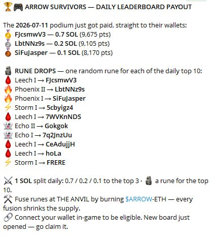 A Discord-style message titled 'ARROW SURVIVORS — DAILY LEADERBOARD PAYOUT' lists top winners ($TAO) including FjcsmwV3, LbtNNz9s, and SiFujasper, along with rune drops and an $ARROW-ETH token burn note.