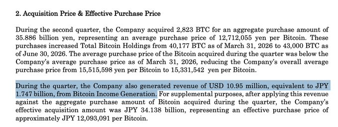 A financial document section titled "2. Acquisition Price & Effective Purchase Price" detailing Bitcoin acquisitions of 2,823 BTC for 35.886 billion yen, with total holdings reaching 43,000 BTC as of June 30, 2026.