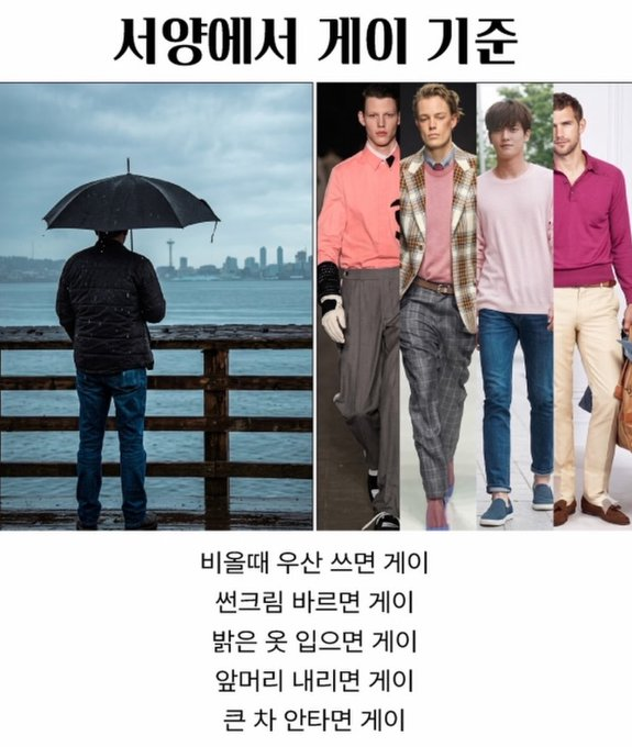 The image shows a Korean fashion comparison guide titled "서양에서 게이 기준" (Western Gay Standards), featuring rain/oily hair, plaid, tight clothes, and unique style as criteria, paired with photos of men in various outfits. The caption argues against the post's "Is this right?" questioning by suggesting these stereotypes oversimplify identity, since fashion and grooming choices vary widely among gay men and don't define someone's identity.