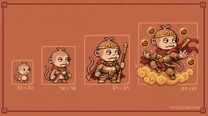 A pixel art evolution chart of a monkey character dressed as the Monkey King (Sun Wukong), showing progression from 32x32 to 80x80 pixel sizes, credited to @SofiaCryptoTube.