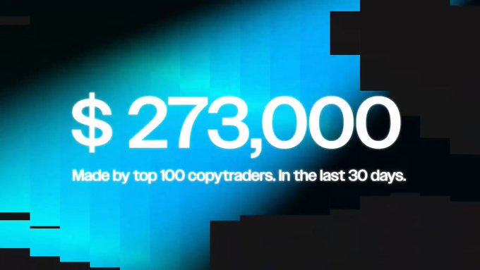 A promotional graphic displaying '$ 273,000' with the text 'Made by top 100 copytraders. In the last 30 days.' against a blue and black background.