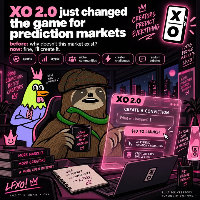An advertisement for 'XO 2.0' prediction markets featuring a sloth in a detective hat holding a coffee mug, with text reading 'just changed the game for prediction markets' and '$10 TO LAUNCH'.