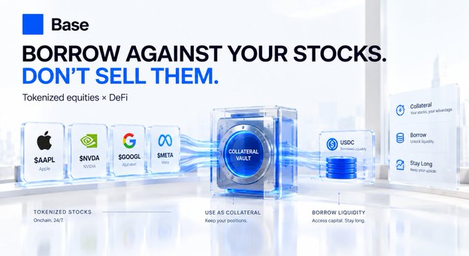 An advertisement for Base platform reading 'BORROW AGAINST YOUR STOCKS. DON'T SELL THEM.' featuring tokenized equities (AAPL, NVDA, GOOGL, META) used as collateral to borrow USDC liquidity.