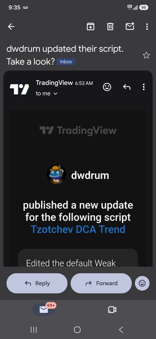 A mobile email screenshot shows a notification from TradingView at 6:53 AM stating 'dwdrum published a new update for the following script: Tzotchev DCA Trend' with 'Edited the default Weak' visible.
