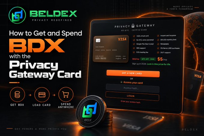 A promotional advertisement for 'BELDEX' showing how to get and spend 'BDX' using a 'Privacy Gateway Card', featuring a graphic of the app interface, a VISA card, and the Beldex (BDX) cryptocurrency coin.