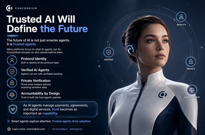 Consordium advertisement stating 'Trusted AI Will Define the Future' featuring a woman in a white jacket with features like Protocol Identity, Verified AI Agents, and Private Verification.