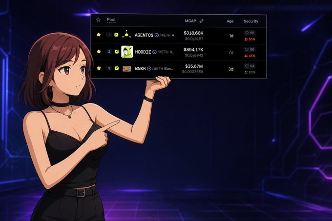 An anime-style girl pointing at a crypto trading pool showing AGENTOS ($318.66K), HOODIE ($994.17K), and BNKR ($35.67M) tokens with market caps and security scores.