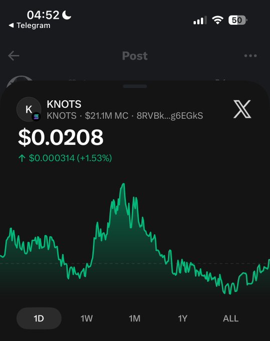 A mobile stock chart shows KNOTS at $0.0208, up $0.000314 (+1.53%), with a 1D green price chart showing recent volatility.