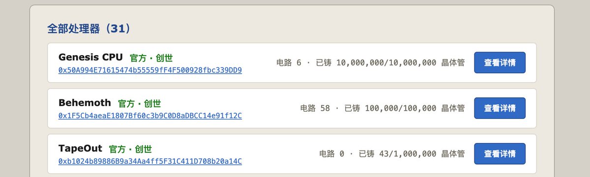 A Chinese-language interface listing 31 processors, showing entries for 'Genesis CPU', 'Behemoth', and 'TapeOut' with associated contract addresses, circuit counts, and minting progress for a blockchain-based project.