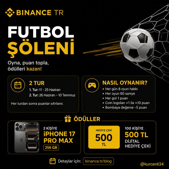 The image features a soccer ball and an advertisement for the "Futbol Soleni" app, which was developed by Binance Tr. A few text boxes are present around the image, providing information about the app's benefits and pricing details. In the context of the post on social media, it appears that someone is expressing their opinion or review of the app, perhaps sharing their thoughts with the @BinanceTR audience.