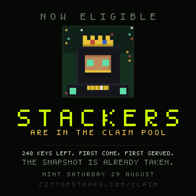 A pixelated retro-styled graphic announces "NOW ELIGIBLE" featuring a crowned arcade machine character, with bold text declaring "STACKERS ARE IN THE CLAIM POOL." The bottom notes "248 KEYS LEFT. FIRST COME, FIRST SERVED. THE SNAPSHOT IS ALREADY TAKEN" with a mint date of "SATURDAY 29 AUGUST" and a link to "CITYOFSTONKS.COM/CLAIM," matching the post's announcement that StackersXYZ holders can now claim a key via the FCFS claim portal.