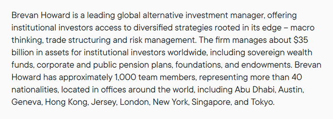 A text excerpt describing Brevan Howard as a leading global alternative investment manager managing about $35 billion, with approximately 1,000 team members across offices including Abu Dhabi, Austin, Geneva, Hong Kong, Jersey, London, New York, Singapore, and Tokyo.