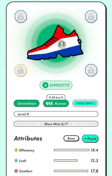 A digital sneaker NFT or collectible card showing a red, white, and blue running shoe with efficiency (18.4), luck (12.3), and comfort (17.8) attributes, valued at #219921772, rated 'Uncommon Runner'.