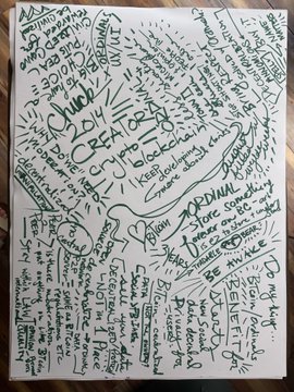 A white canvas or paper is densely covered in green marker writing and drawings, featuring names like 'CLAY', 'CREATORS', and various phrases in Korean and English.