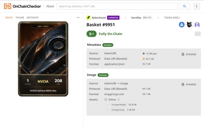 A screenshot of the OnChainChecker website displaying 'Basket #9951' by Robinhood (UNRATED) on StockRlp ERC-721, featuring a digital trading card with 'NVIDIA GeForce 6800 Ultra' and metadata sourced from tokenURI.