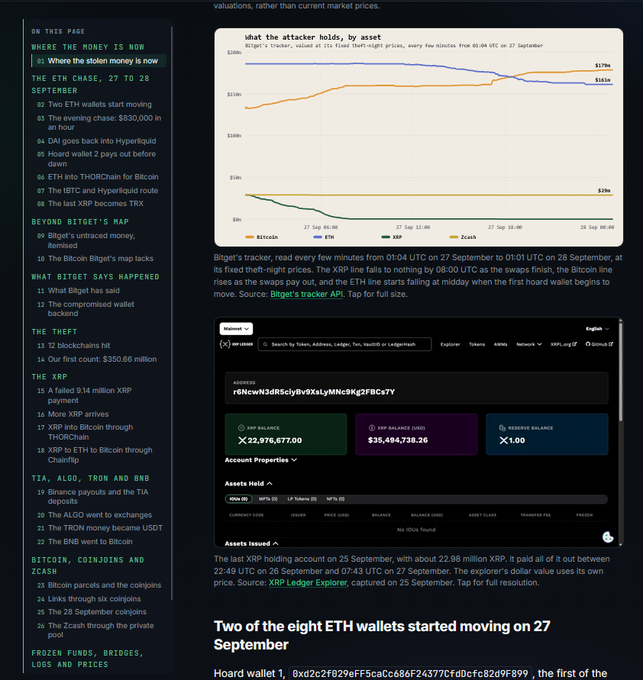Cryptocurrency news article titled 'Two of the eight ETH wallets started moving on 27 September' featuring a line chart of asset prices and a blockchain explorer showing XRP balances.