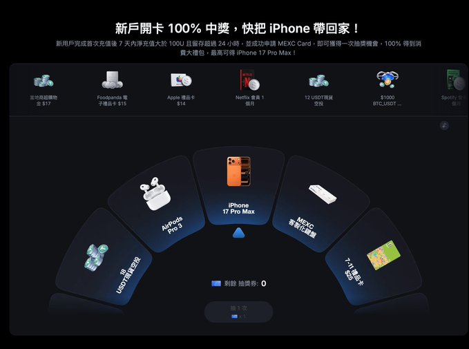 A MEXC exchange promotional page advertising a "100% winning" lucky draw for new users, featuring prizes including an iPhone 17 Pro Max, AirPods Pro 3, $1000 BTC USDT, and MEXC gift cards, with text highlighting up to $50 in new user rewards.