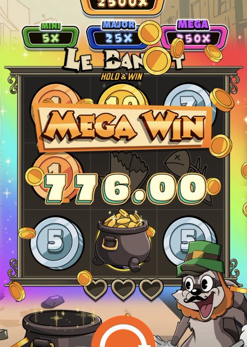 Mobile slot game screen showing a 'MEGA WIN' of 776.00 with a leprechaun raccoon mascot, a pot of gold, and mini/major/mega bonus meters.