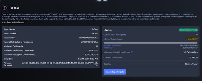 A webpage displays project details for 'DOXA', a Cross-Chain Stablecoin Infrastructure, showing metrics like a 10,000,000,000 total supply, 390.33 ICP direct commitment, and a countdown with 36 days, 1 hour remaining.