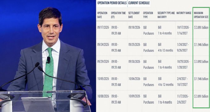 A man in a suit speaking at a podium alongside a Treasury schedule table showing 'OPERATION PERIOD DETAILS' and 'CURRENT SCHEDULE' with bill purchases and maturities highlighted, with a 'MAXIMUM OPERATION SIZE' column outlined in green.