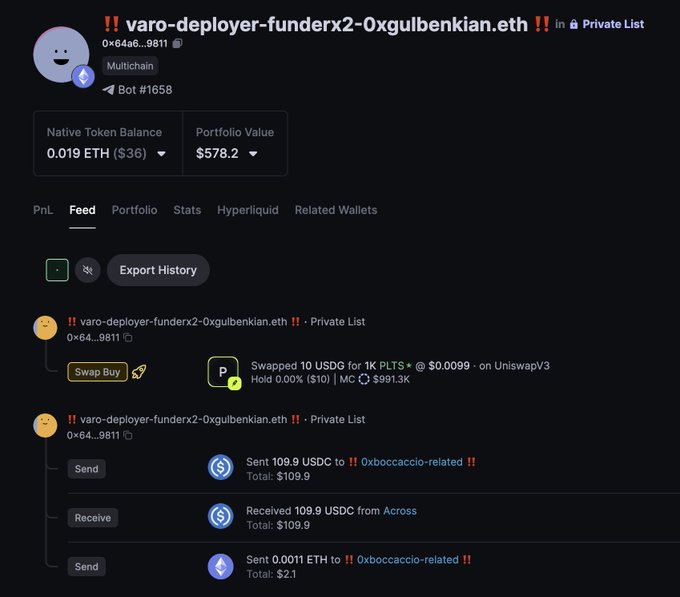 The image shows a wallet tracker for "varo-deployer-funderx2-0xgulbenkian.eth" (Bot #1658) displaying a native balance of 0.019 ETH ($36) and a portfolio value of $578.2, with activity including a swap of 10 USDG for 1K PLTS on UniswapV3 and several USDC/ETH transfers to and from a flagged "0xboccaccio-related" address.

While the caption reflects user frustration about greed during the Rialto ($pons) launch and disappointment over competing launchpads, the wallet screenshot doesn't directly illustrate that complaint—it shows on-chain transactions (swaps, sends, receives) that may correspond to the launch/deployer activity the poster is critiquing.