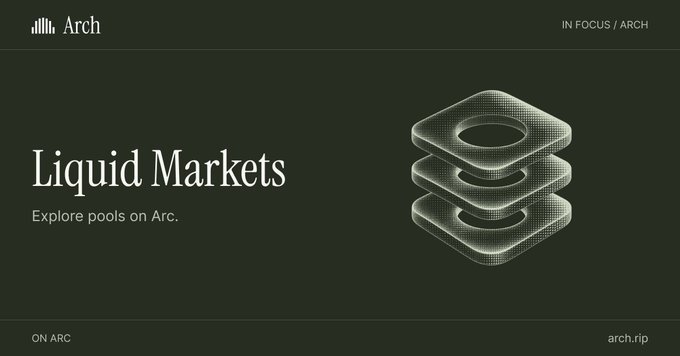 A dark website banner for 'Arch' featuring the text 'Liquid Markets' and 'Explore Pools on Arc.' alongside a 3D stack graphic, with 'arch.rip' in the corner.