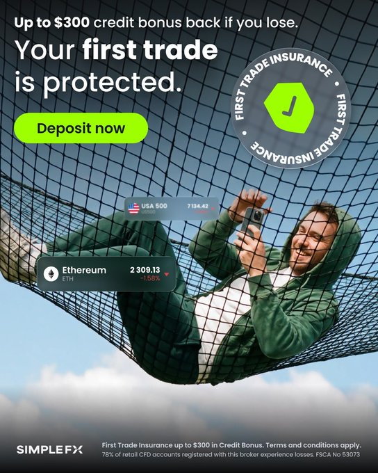 A man relaxes in a hammock against a cloudy sky while checking his phone, with overlaid trading tickers showing "USA 500 7,134.42" and "Ethereum 2,309.13 -1.58%," promoting SimpleFX's "First Trade Insurance" offer of "Up to $300 credit bonus back if you lose." The image reinforces the post's message by visually conveying the peace of mind that comes with first-trade protection, depicting the calm confidence a new trader can have knowing their initial loss is covered.