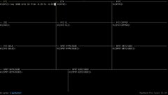 A black terminal screenshot displaying the output of "hlcli dom" command, showing market data in columns for ASSET, MID, oracle, FUNDING, OI, 24H VOL, 24H TURNOVER, and PRICE CH(%), with tickers like HYPE, BTC, ETH, SOL, and xyz:XYZ100 prominently listed. The image demonstrates the lightweight command-line DOM (Depth of Market) tool for trading Hyperliquid assets, including HIP-3 markets like xyz:XYZ100, directly from a terminal interface.