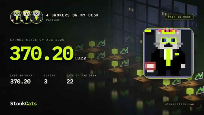 A digital graphic for StonkCats displays earnings of "370.20 USDG" over the "LAST 30 DAYS" with 3 claims and 22 days on the desk, featuring pixel-art cat broker characters.