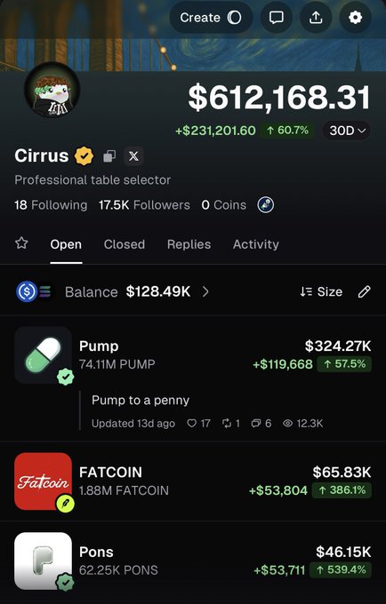 The image shows a cryptocurrency portfolio dashboard for user "Cirrus" (@Cirrus), labeled as a "Professional table selector," displaying a total balance of $612,168.31 with a 30-day gain of +$231,201.60 (+60.7%). The portfolio includes holdings like Pump (74.11M PUMP at $324.27K, up 57.5%), FATCOIN (1.88M FATCOIN at $65.83K, up 386.1%), and Pons (62.25K PONS at $46.15K, up 539.4%), reflecting the post's reference to a successful third week approaching the $1M goal despite some holdings taking losses.