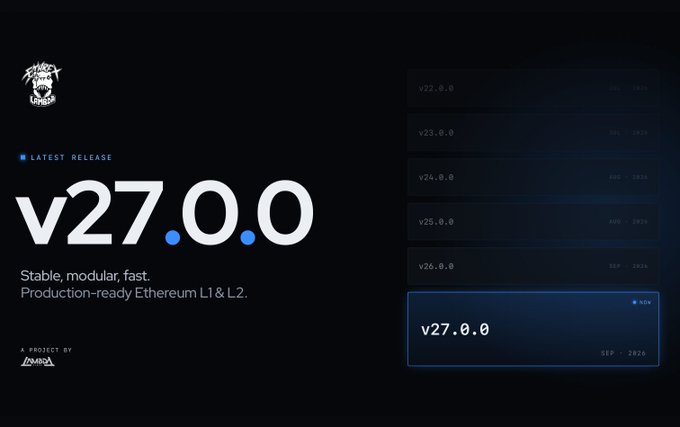 A dark promotional graphic for 'v27.0.0' by Paradigm, describing it as 'Stable, modular, fast. Production-ready Ethereum L1 & L2.' with a version history list on the right showing releases from v22.0.0 (Dec 2021) to v27.0.0 (Sep 2026).