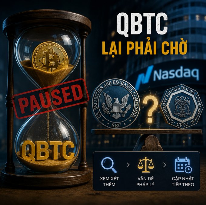 A Vietnamese-language graphic about 'QBTC' showing an hourglass with a Bitcoin coin stamped 'PAUSED', alongside SEC and CFTC seals and a Nasdaq logo, with text reading 'LẠI PHẢI CHỜ' (must wait again).