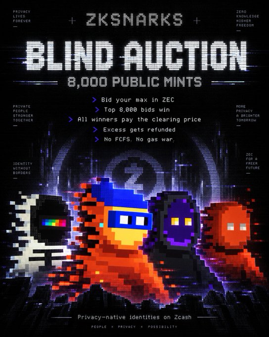 A retro-style pixel art promotional graphic for "ZKSNARKS BLIND AUCTION" advertising 8,000 public mints on Zcash, with bullet points explaining bidding in ZEC, top 8,000 bids winning, and a uniform clearing price with no FCFS or gas war.