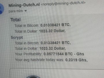 A computer screen displays a message from the Mining-Dutch website, detailing the total amount of Bitcoins received and the corresponding hashrate.