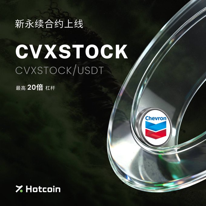 A promotional graphic from Hotcoin announces the launch of the new perpetual contract CVXSTOCK (CVXSTOCK/USDT), featuring the Chevron logo encased in a glass-like droplet, with up to 20x leverage available starting September 17 at 19:00 (UTC+8). The dark, smoky aesthetic reinforces the connection to the energy sector highlighted in the post about Chevron's role as a global integrated energy giant.