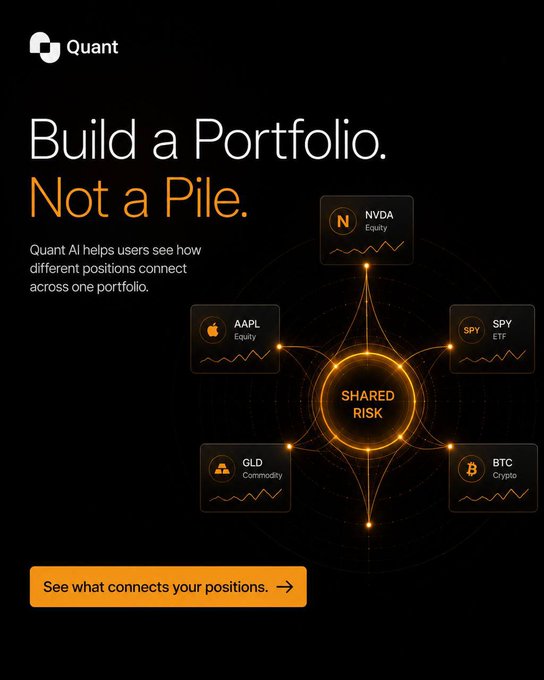 An advertisement for Quant featuring the tagline "Build a Portfolio. Not a Pile." with a visual showing connections between assets like NVDA, AAPL, SPY, GLD, and BTC around a "SHARED RISK" core.