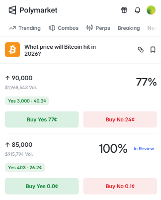 A screenshot from the Polymarket prediction platform showing the betting odds for the question 'What price will Bitcoin hit in 2026?', with options for $90,000 (77% Yes) and $85,000.