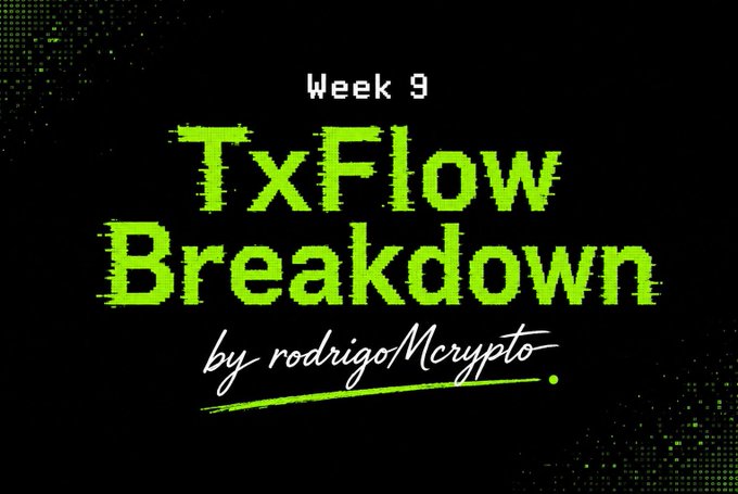A graphic with neon green text reading 'Week 9 TxFlow Breakdown by rodrigoMcrypto' on a black background with a halftone dot pattern.