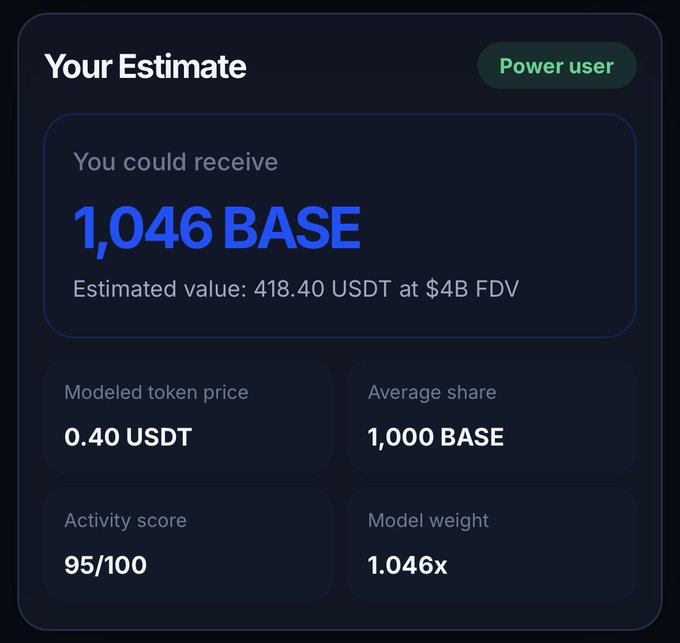 A screenshot of a computer screen displaying information about an estimated value for bitcoin and its USDT counterpart, with options for receiving or claiming the token. There is also text indicating that the user has not yet confirmed they will receive or claim their tokens, which suggests the situation might be uncertain or in progress. The image appears to be part of a discussion related to cryptocurrency and how it can potentially affect individuals.