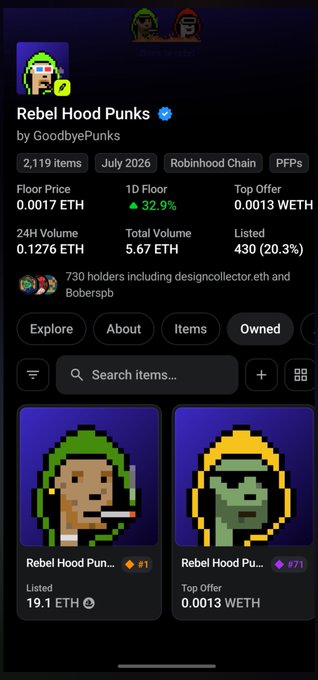 A cryptocurrency NFT marketplace page shows the 'Rebel Hood Punks' collection by GoodbyePunks on the Robinhood Chain, featuring 2,119 items, a 0.0017 ETH floor price, and listings of 'Rebel Hood Pun...' #1 at 19.1 ETH and #571.