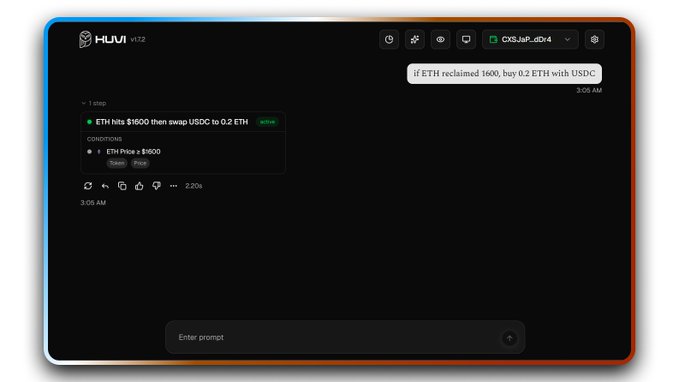 A screenshot of the HUVI AI chat interface showing a user prompting "if ETH reclaimed 1600, buy 0.2 ETH with USDC," which auto-generates a trading rule ("ETH hits $1000 then swap USDC to 0.2 ETH") with a condition requiring ETH Price ≥ $1800—capturing the chaotic, late-night crypto trading scenario described in the caption, where exhausted users rely on AI to parse and execute trades under pressure.